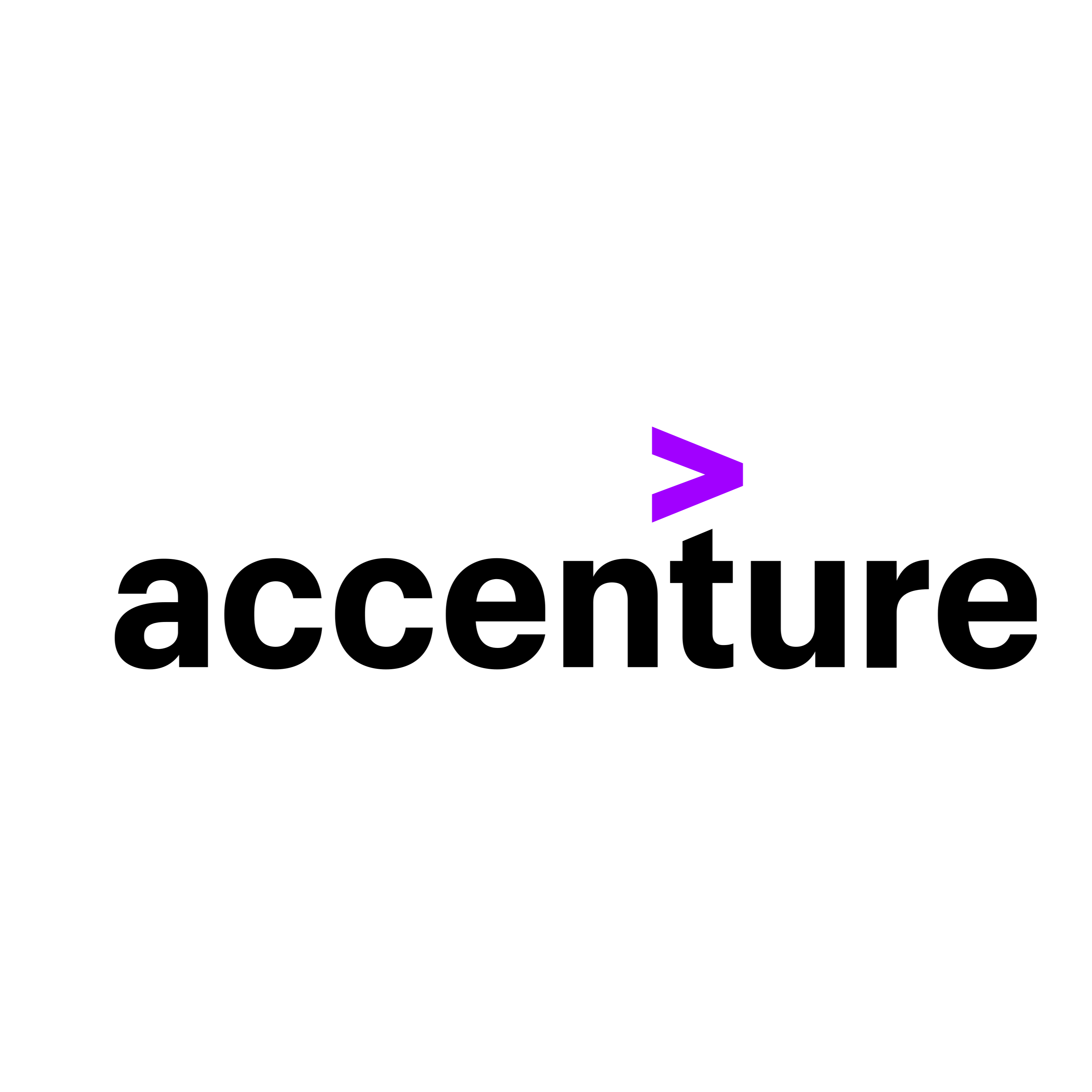 Accenture